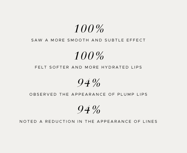 ÂN-GLOSS Ceramide Lip Treatment Berry Crumble