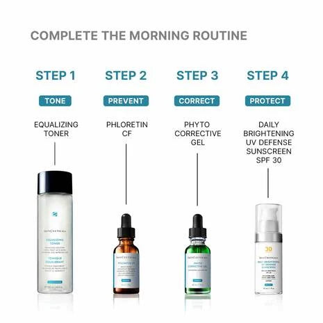 Equalizing Toner