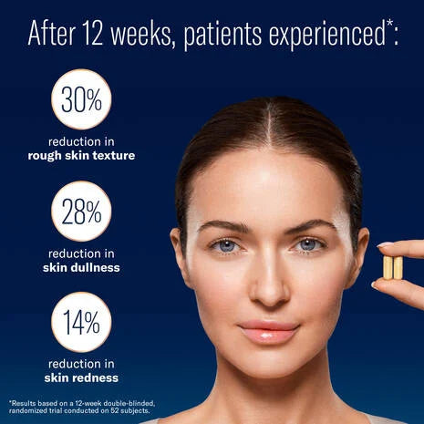 BioRewind Skin Supplement